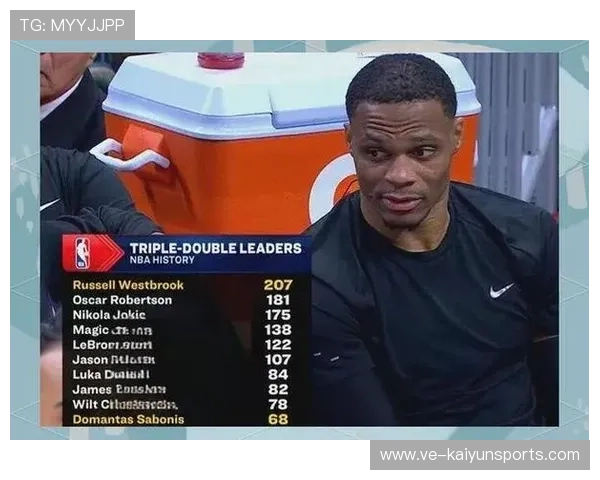 威少再创历史三双纪录，成为NBA三双之王